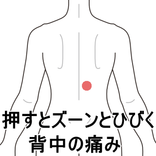 下痢と背中の痛み 背部痛 下痢のツボ ツボネット 鍼灸の症例が検索できるツボ辞典