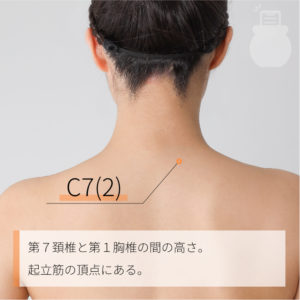 C7(2)（）02