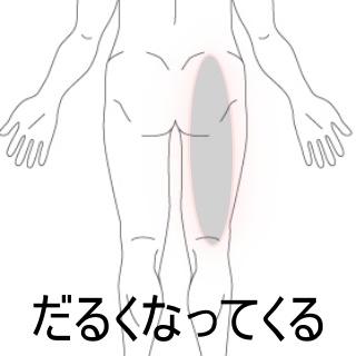 立っていると臀部から太ももにかけてだるくなってくる 大腿の痛み 臀部痛のツボ ツボネット 鍼灸の症例が検索できるツボ辞典