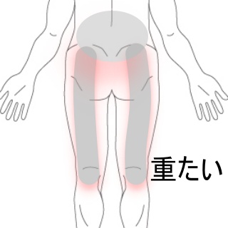 歩くと太ももが重たく 走ることが出来ない 脚の重だるさ 臀部痛のツボ ツボネット 鍼灸の症例が検索できるツボ辞典