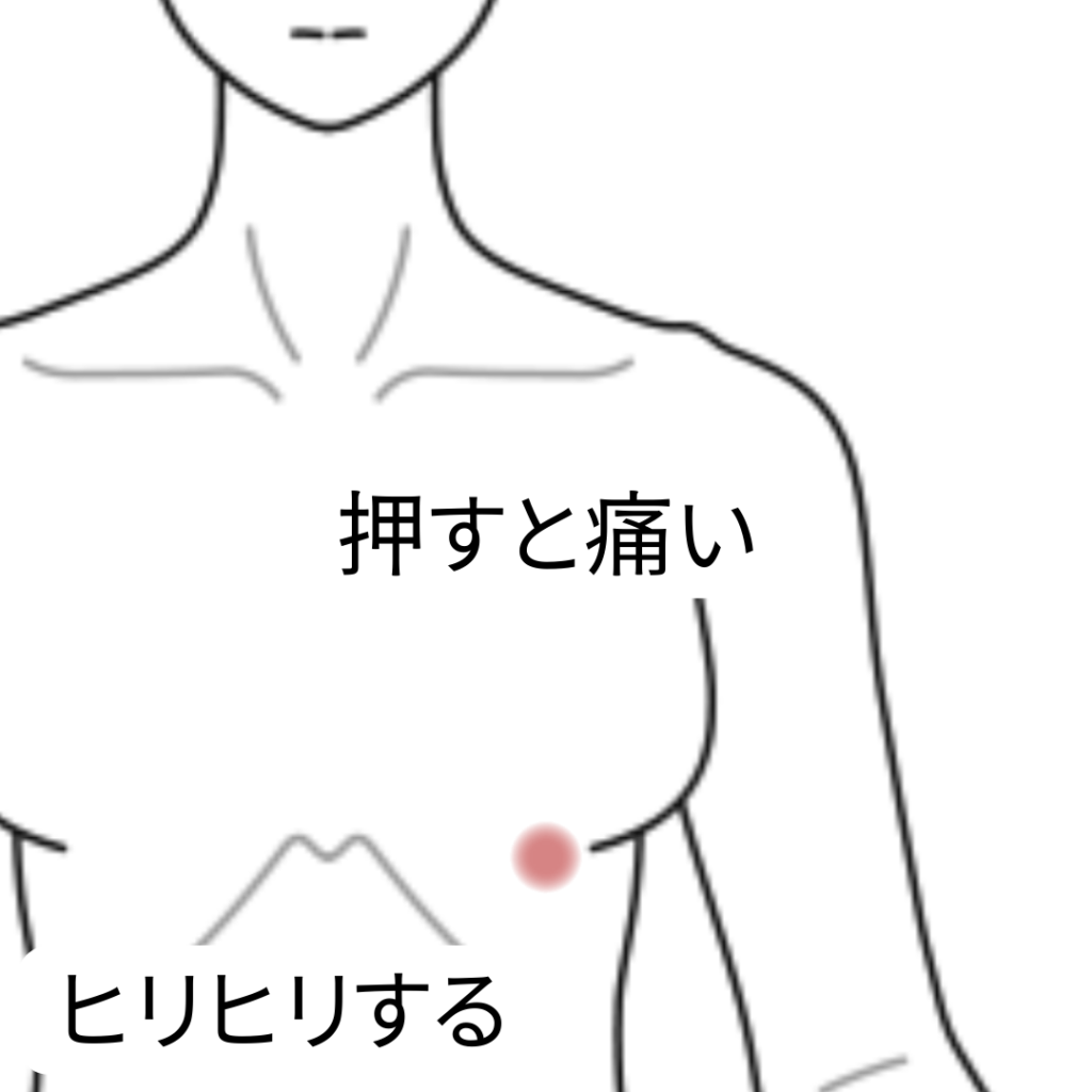 胸 の 下 が 痛い