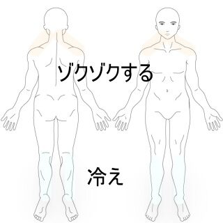 鍼灸の症例「風邪を引いたときのようなゾクゾク感と冷えの改善例」(東室蘭駅)
