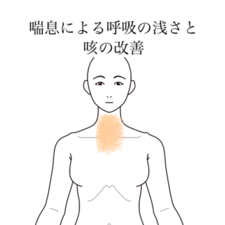 鍼灸の症例「喘息による呼吸の浅さと咳の改善」（清澄白河）