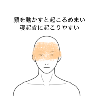鍼灸の症例「夜勤後に起こる1分間の回転性めまい」（群馬県伊勢崎市）
