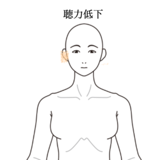 鍼灸の症例「鼻をかんだ後からの耳の聴こえにくさに対する鍼治療」(沖縄県那覇市)