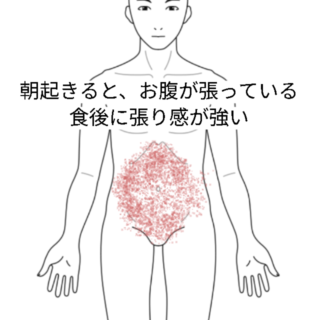 鍼灸の症例「朝起きたら、お腹が張っている」(阪急高槻駅/大阪府高槻市・茨木市・枚方市・京都・滋賀)