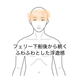 鍼灸の症例「フェリー下船後から続くふわふわとした浮遊感」（清澄白河）
