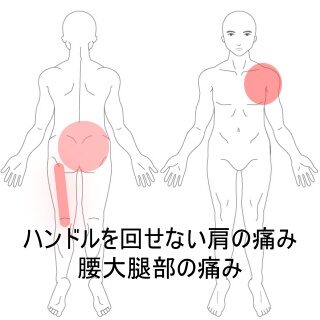 鍼灸の症例「座位保持困難な腰痛と肩関節挙上制限を伴う運転手の症状改善」（東室蘭駅）
