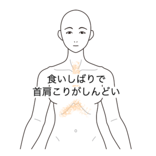鍼灸の症例「妊娠初期の吐き気と嘔吐を伴うつわり」（清澄白河）