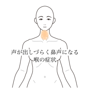 鍼灸の症例「声が出しづらく鼻声になる喉の症状」（清澄白河）