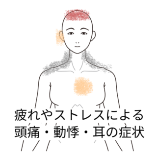 鍼灸の症例「環境変化後から続く右耳症状と動悸、毎日の頭痛」（名鉄桜井駅/愛知県安城市）