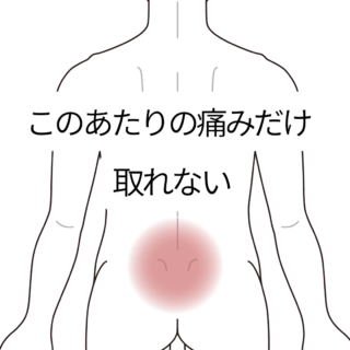鍼灸の症例「腰がつらい」（籠原駅／熊谷市）