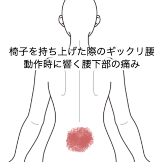 鍼灸の症例「椅子を持ち上げた際のギックリ腰、動作時に響く腰下部の痛み」（JR品川駅／東京都品川区）
