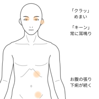 鍼灸症例|緊張する状況時から出現した耳鳴り|JR千里丘駅/大阪府吹田市|はりきゅうroom タスケ