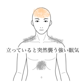鍼灸の症例「立っていると突然襲う強い眠気」（清澄白河）