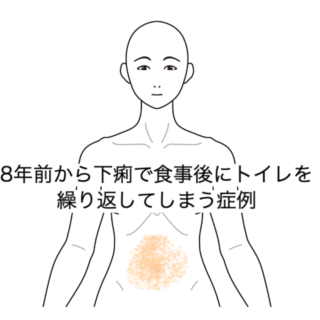 鍼灸症例｜8年前から下痢で食事後にトイレを繰り返してしまう症例｜清澄白河｜鍼灸院ひなた　清澄白河