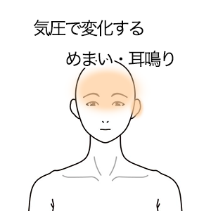 鍼灸症例｜気圧で悪化するめまいと耳鳴りの変化｜西武新宿線「本川越駅」徒歩5分　/　埼玉県川越市｜かしの木鍼灸整骨院